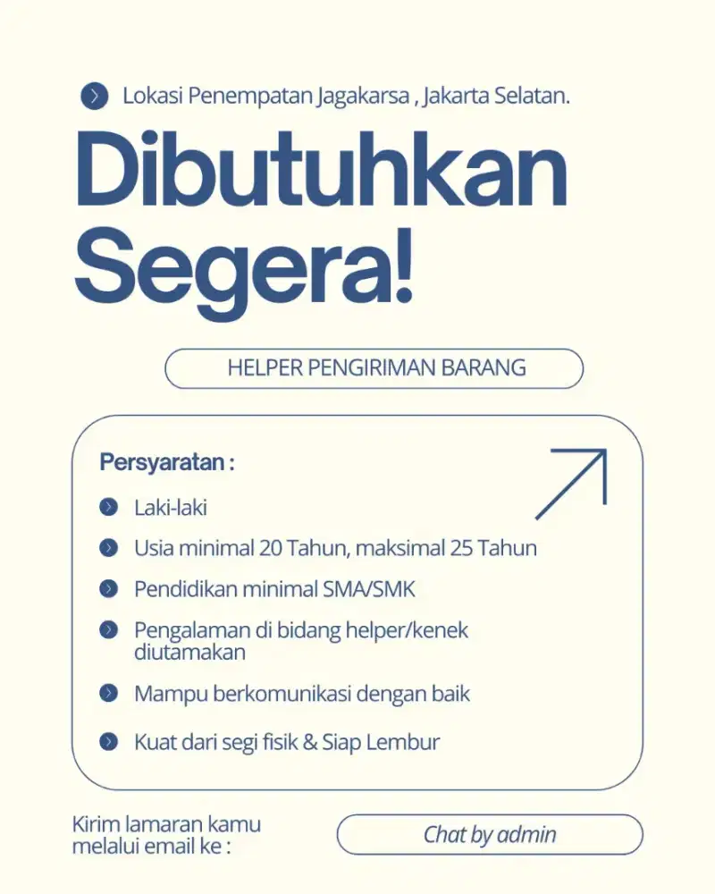 Lowongan Helper/Kenek