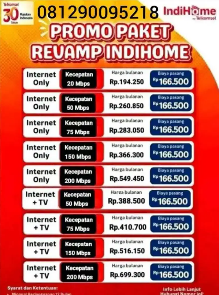 Pemasangan dan registrasi indihome dan indibiz