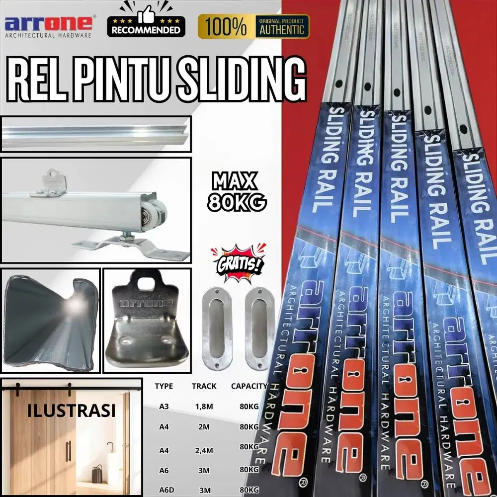 Rel Pintu Geser bahan besi galvanis untuk pintu kayu dan alluminium