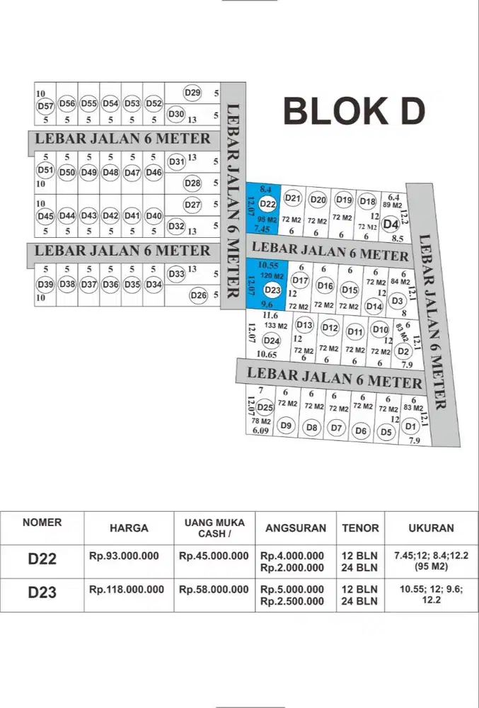 Dijual murah tanah kapling 10 x 12 mtr di Candirenggo Singosari Malang