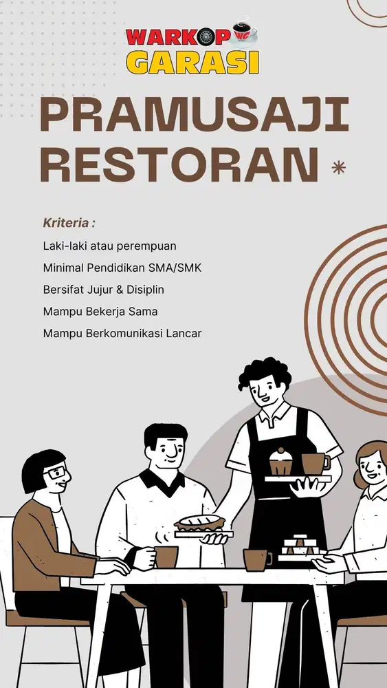 Dibutuhkan Segera Waiters/waiter