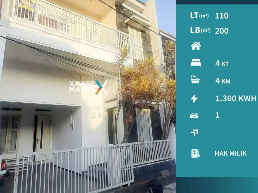 Dijual Villa Dekat Tempat Wisata di Batu Furnish Tinggal Huni