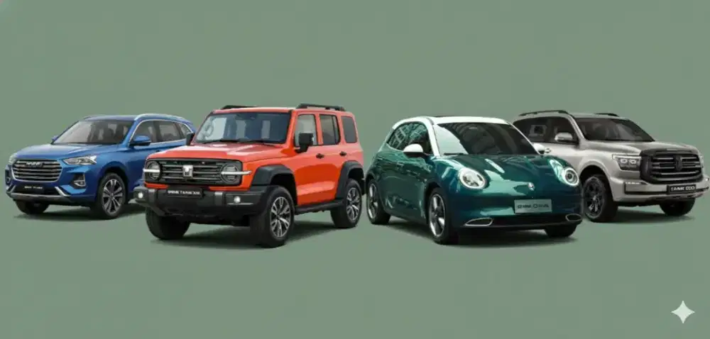 Sales MOBIL Mid-High