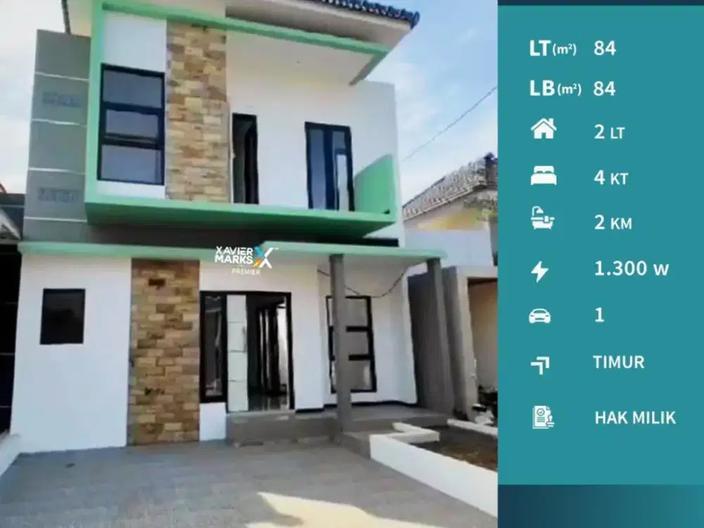 Dijual Rumah Baru 2 Lt Ada Rooftop di Grand Amany Kedungkandang Malang
