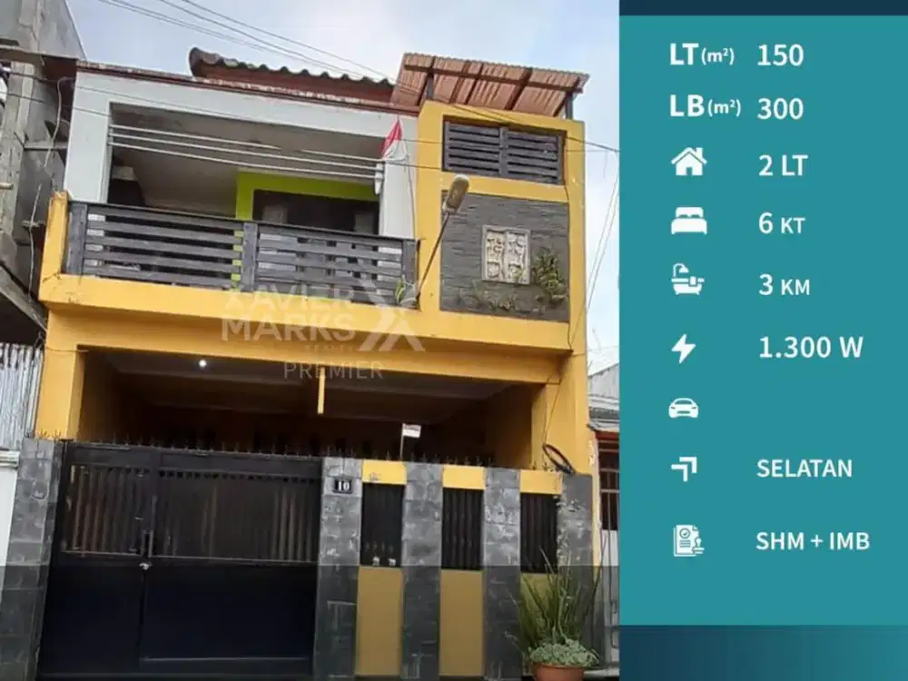 Dijual Rumah Siap Huni dekat Alun Alun di Pulau Bengkulu Sukun Malang