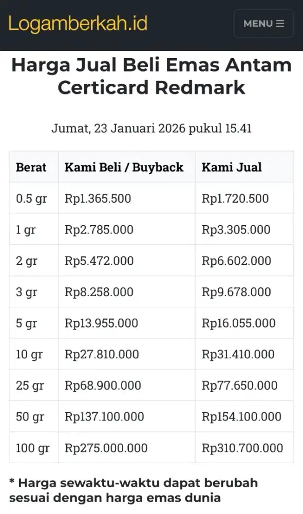Jual Beli Buyback Antam Emas Batangan Logam Mulia Redmark Perhiasan