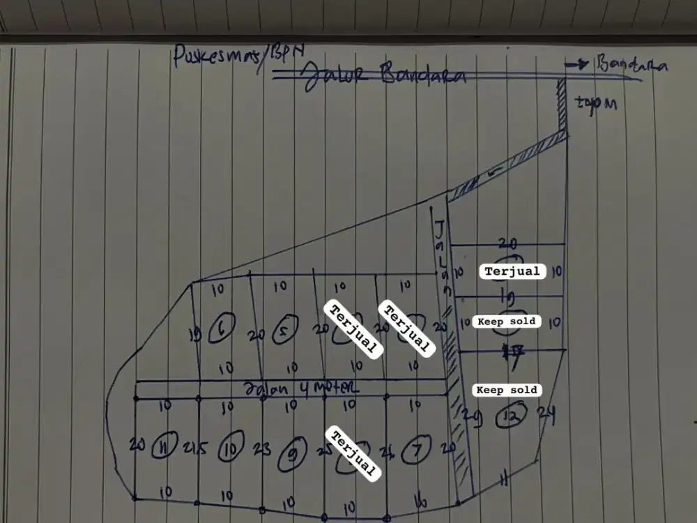 Dijual tanah kaplingan