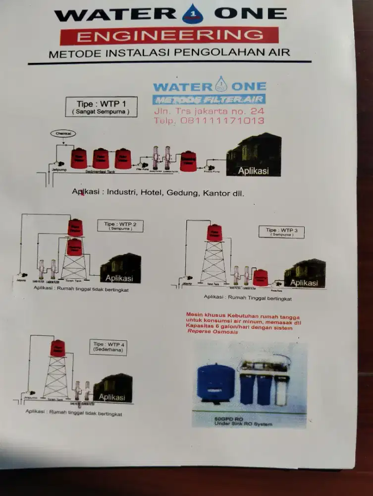 Melayani service dan ganti media filter air bahan fiber.