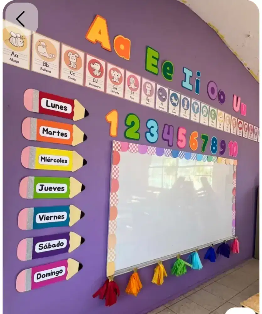 Dibutuhkan Teacher Play Group / TK