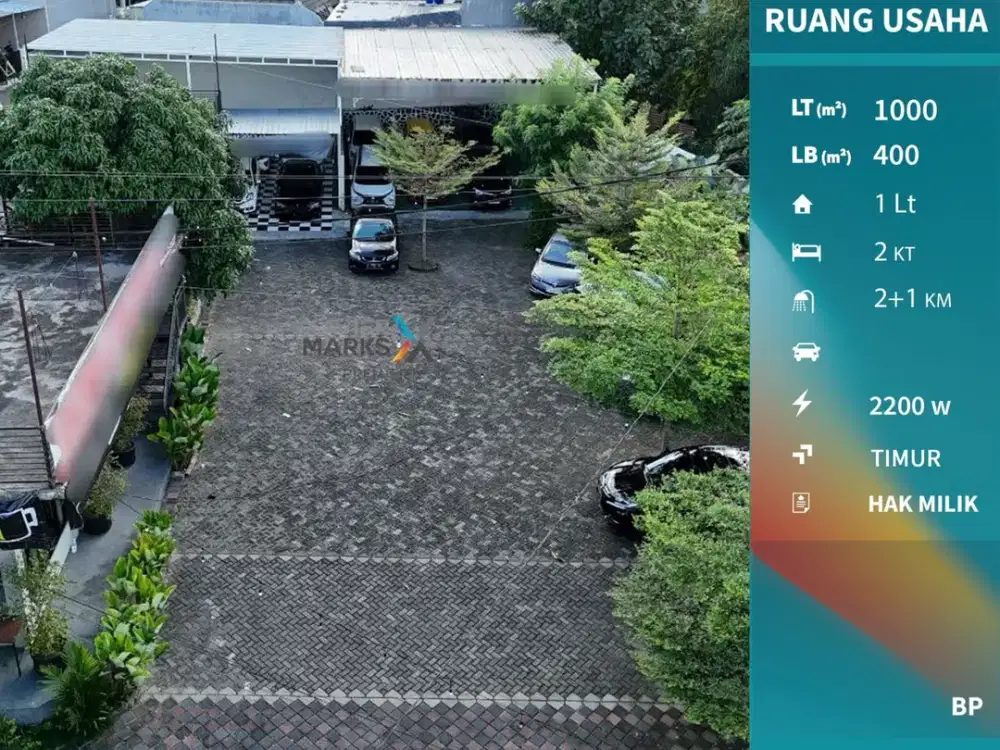 Dijual Ruang Usaha Strategis Di Tasikmadu, Lowokwaru Malang(OLX635)