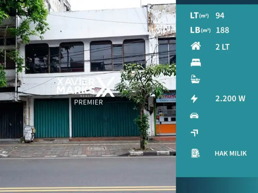 Disewakan Murah Ruko Gatot Subroto Malang Cocok Untuk Usaha