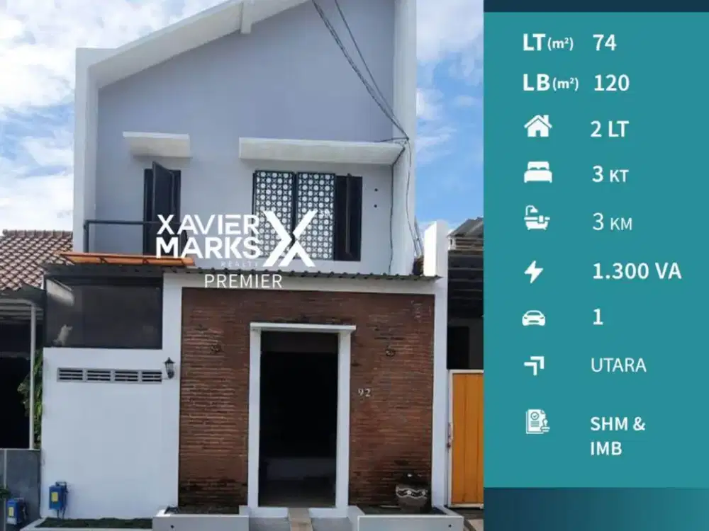 Dijual BU Rumah 2 Lantai Siap Huni di Pandanwangi,Blimbing Malang