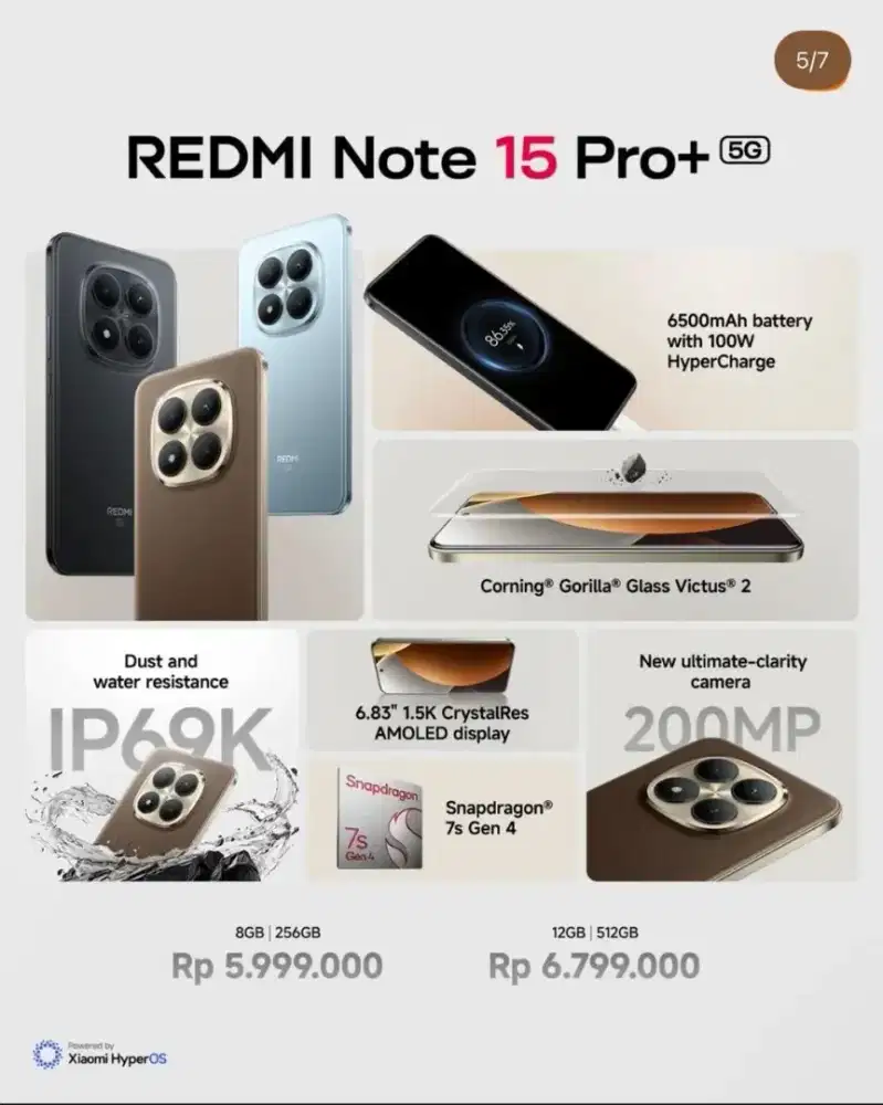 Cicilan Redmi Note 15 Pro+ 5G Promo bunga 0%