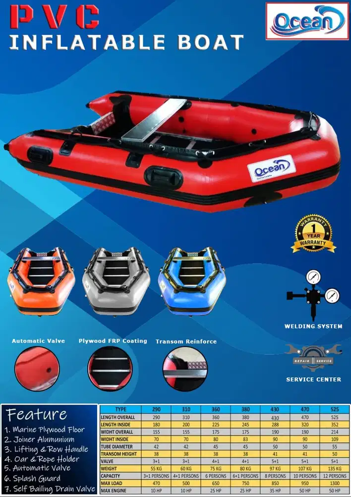 Ocean Perahu Karet PVC 360 Standar Rescue SAR 6 Orang Ideal
