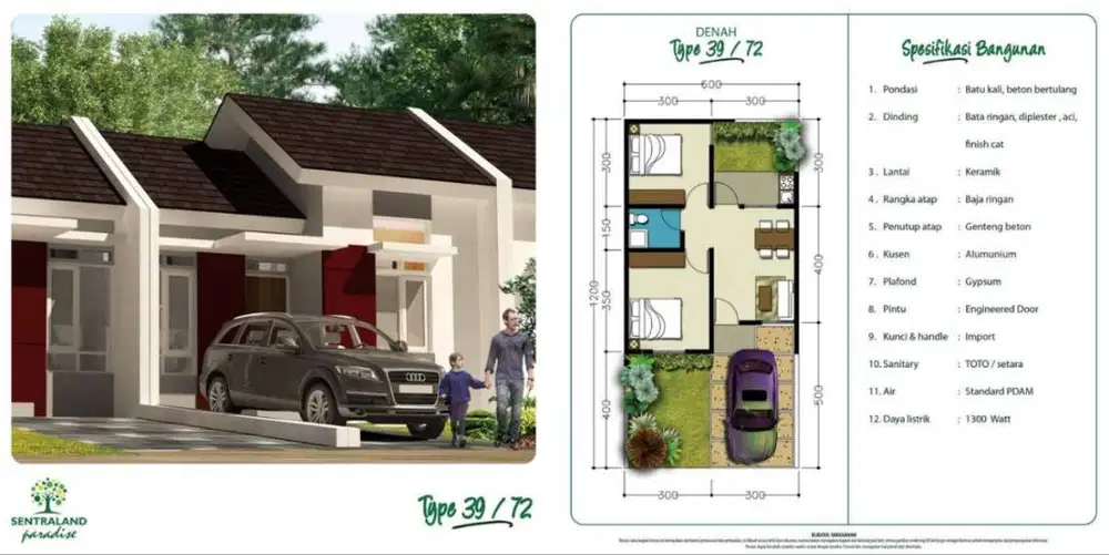 Jual cepat rumah cluster,nyaman hunian