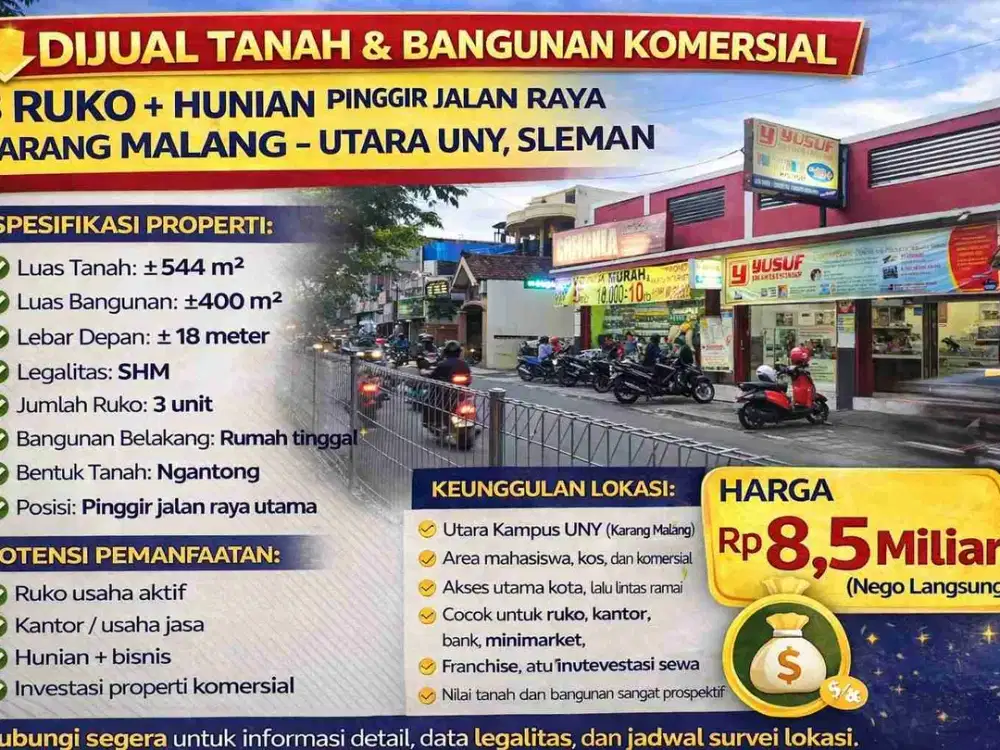 **DIJUAL TANAH & BANGUNAN KOMERSIAL 3 RUKO + HUNIAN
PINGGIR JALAN RAYA KARANG MALANG – UTARA UNY, SLEMAN