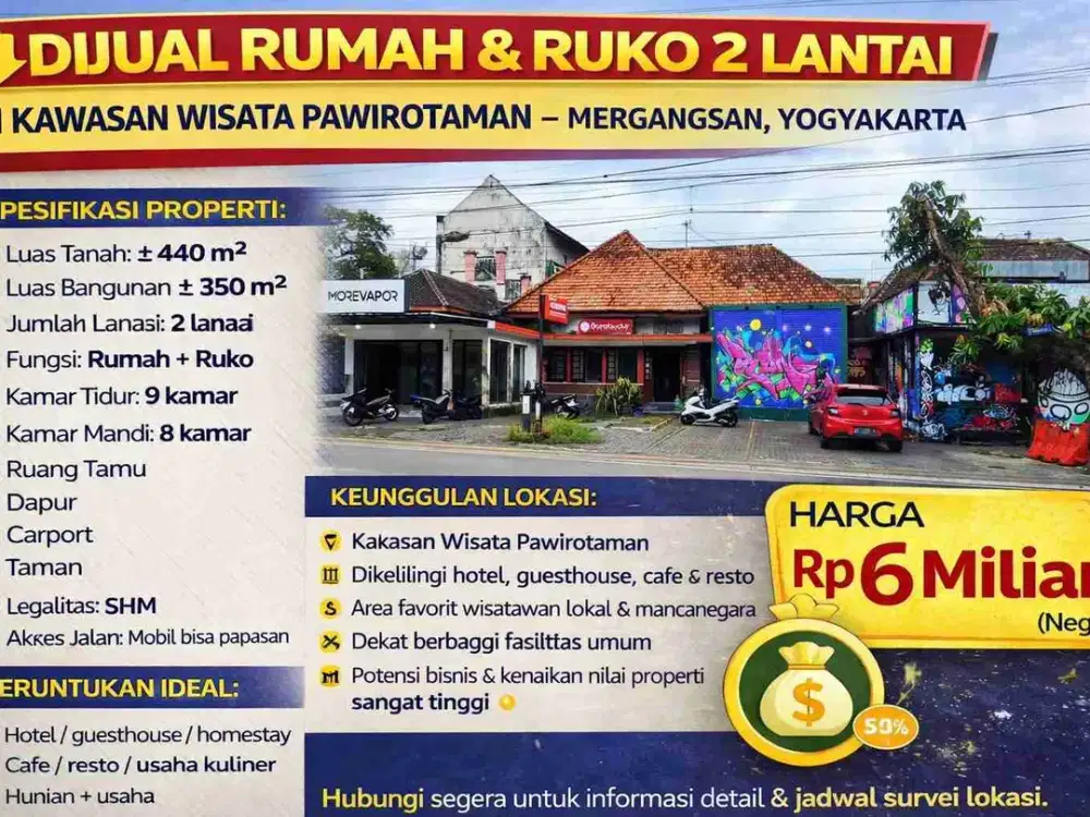 DIJUAL RUMAH & RUKO 2 LANTAI DI KAWASAN WISATA PAWIROTAMAN – MERGANGSAN, YOGYAKARTA