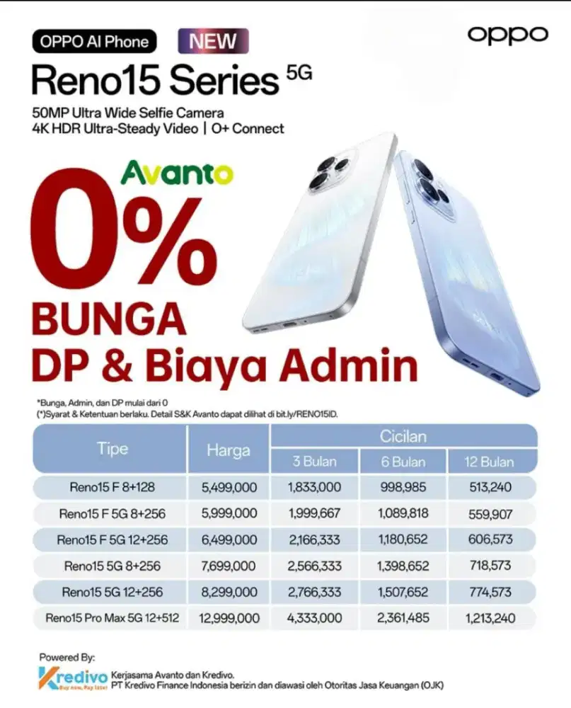 OPPP RENO 15F NEW GARASI RESMI 12/255GB