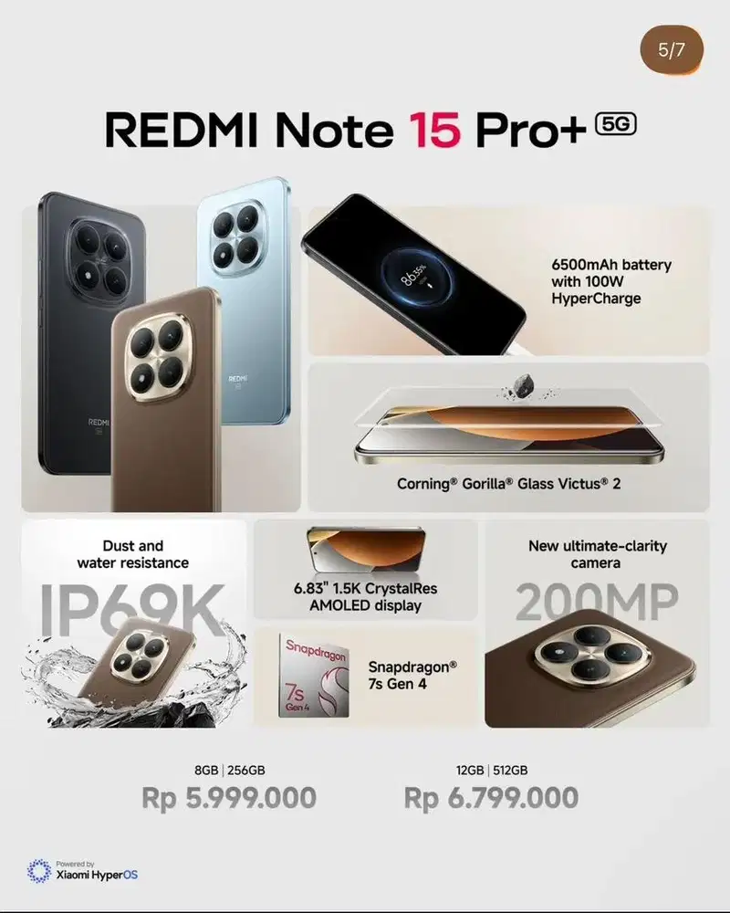 Promo Redmi Note 15 Pro+ 5G