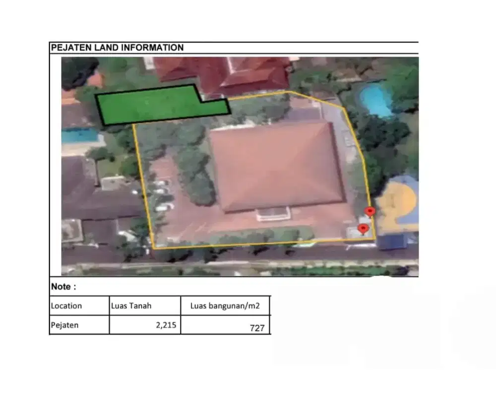 Dijual Rumah di Pejaten, Jaksel