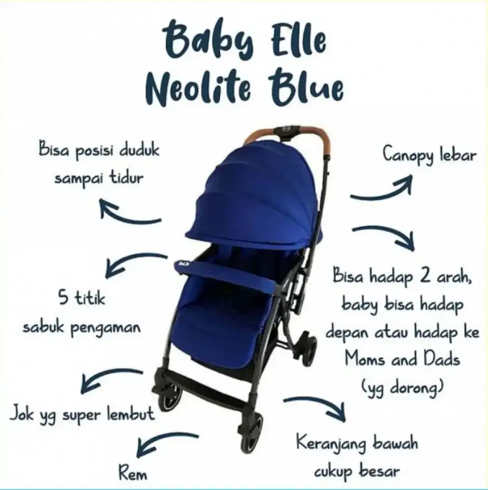 Stroller Neo Lite