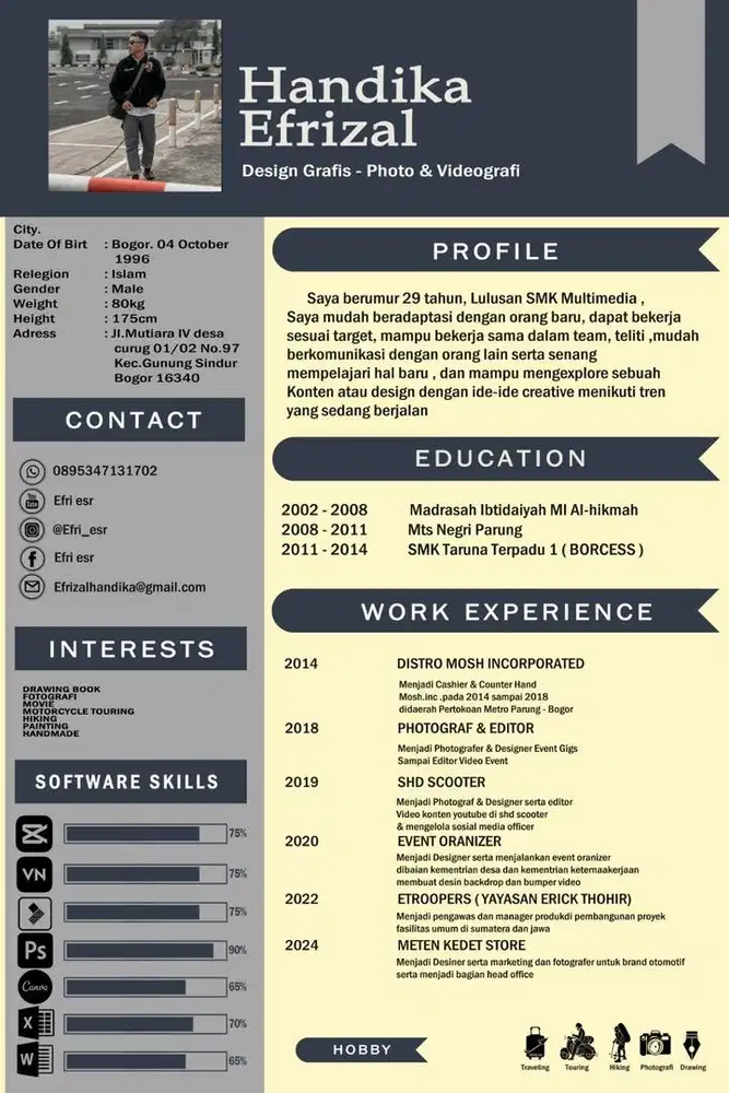 Design grafis & editor