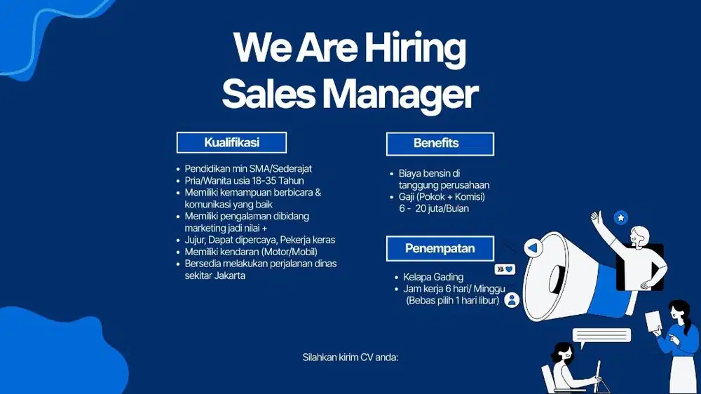 Loker sales marketing