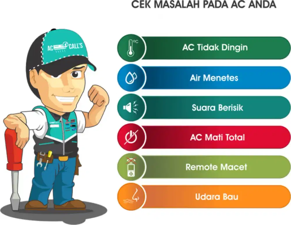 Service Ac,Kulkas,Pompa Air,Mesin Cuci dan Bongkar Pasang AC.