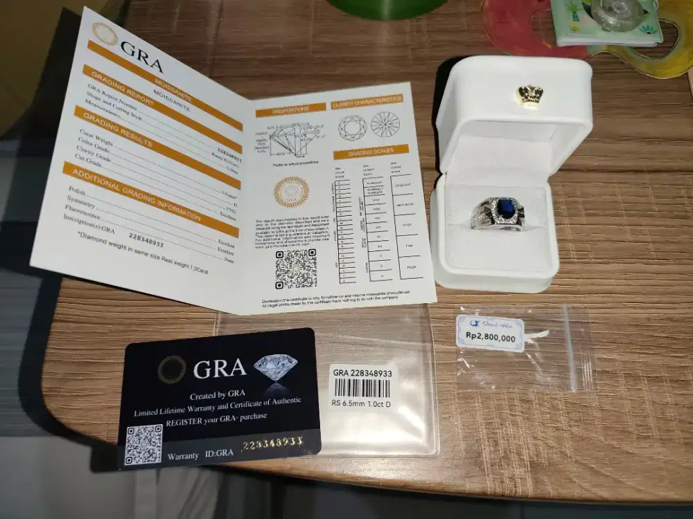 For Sale Cincin Cowo Laki Mens Ring Perak Moissonate 1ct GRA Size 19