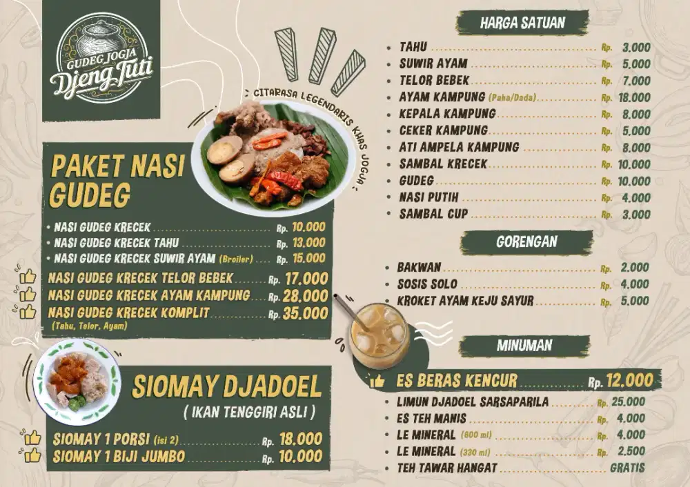 Part time Pramusaji Kerja 5 jam Kedai Gudeg