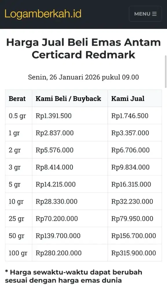 Jual Beli Buyback Antam Emas Batangan Logam Mulia Redmark Perhiasan