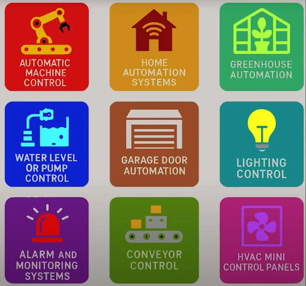 Full Time Admin Teknik