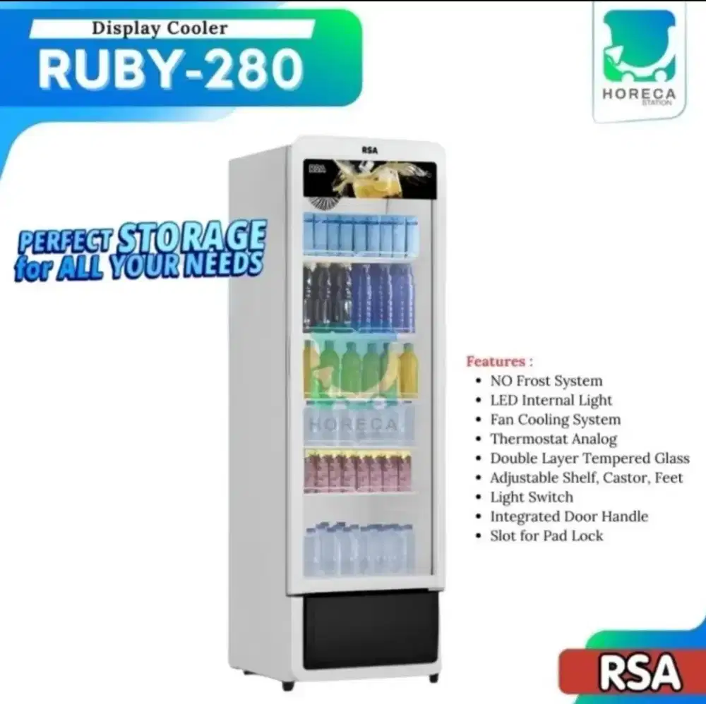 Showcase RSA Ruby