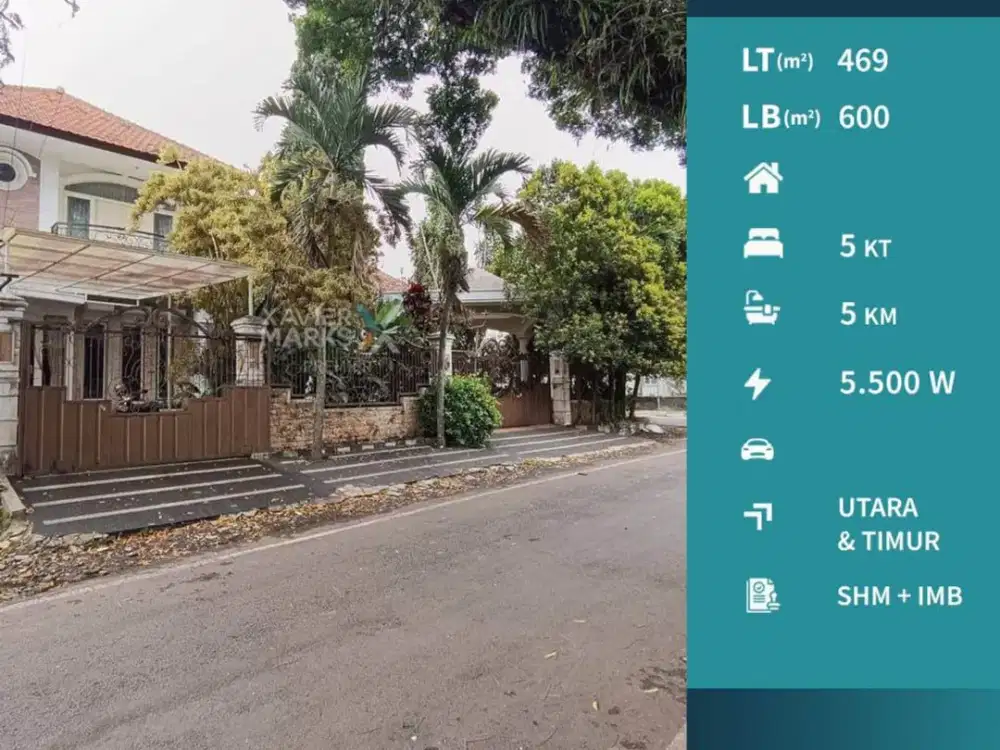 Dijual Rumah di Pulau Pulau Klojen Malang Hook Turun Harga