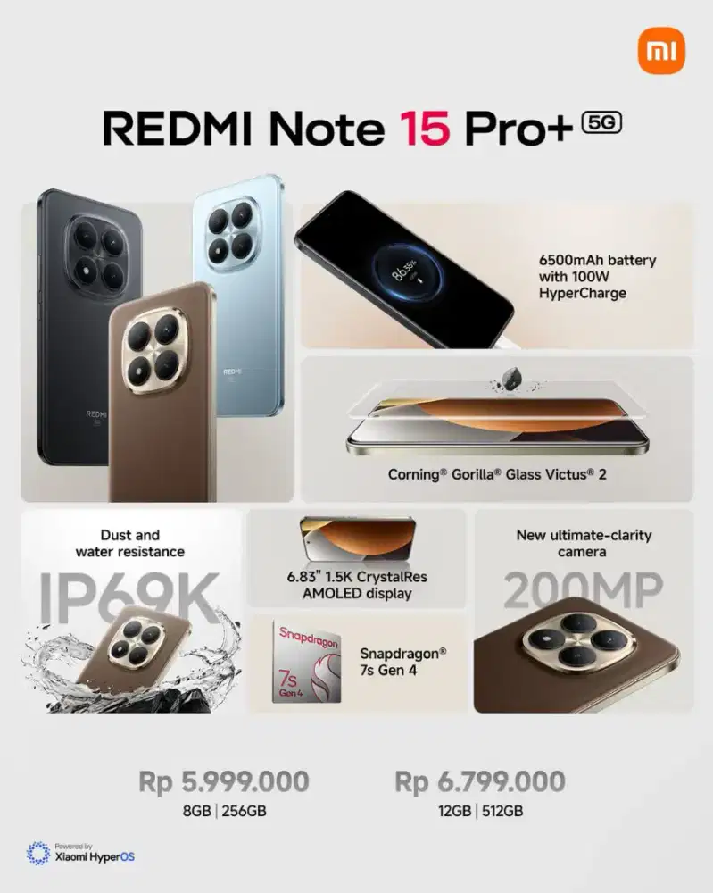REDMI NOTE 15 PRO+ 5G