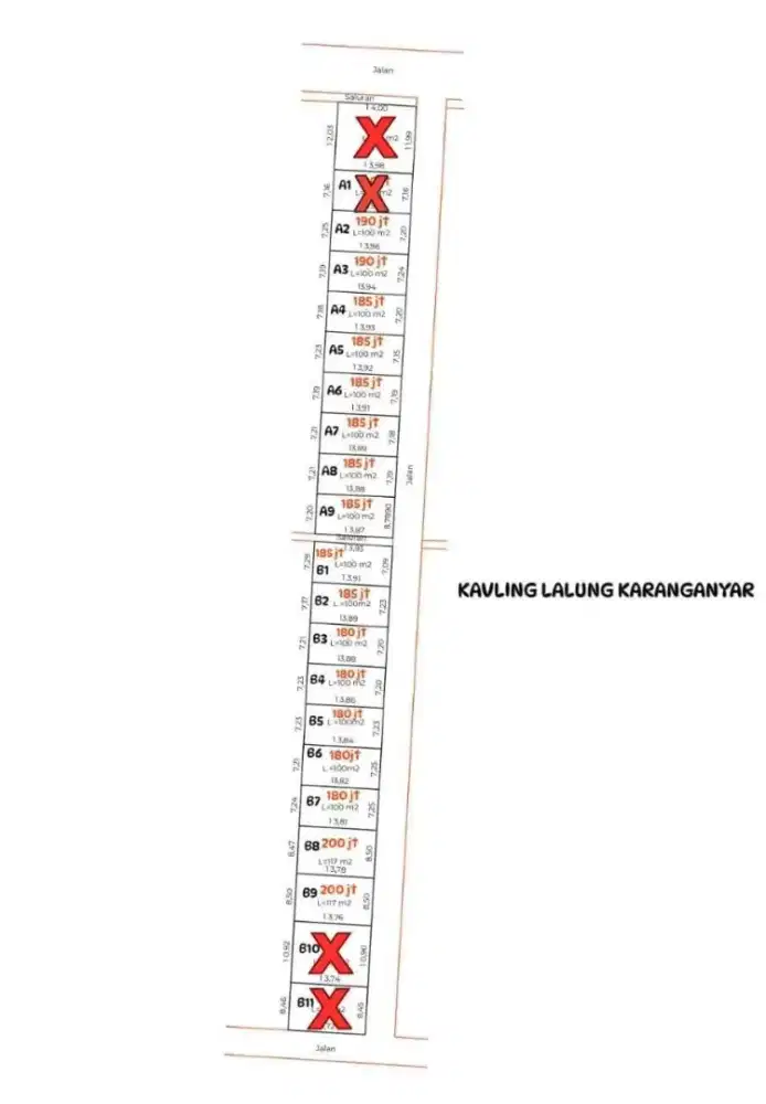 Jual Tanah Kavling Lalung Karanganyar