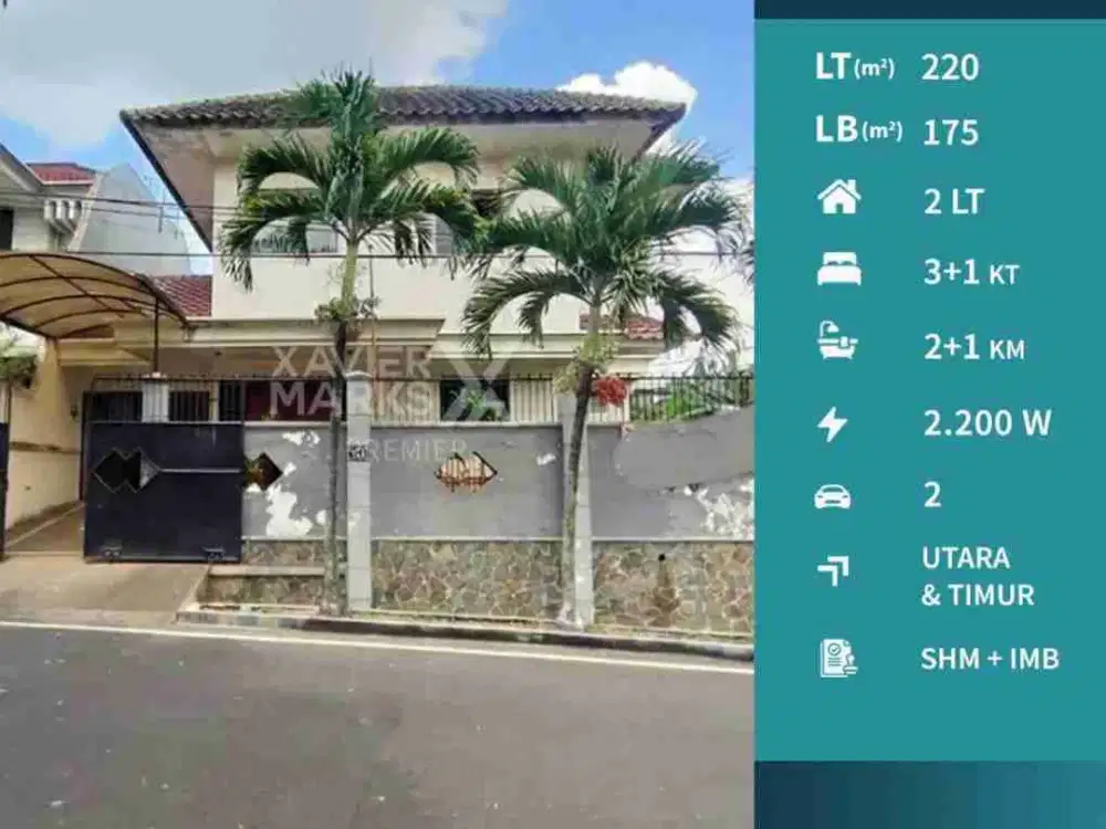 Dijual Rumah Modern, Hook Terawat Dan Siap Huni di Tidar Bawah, Malang