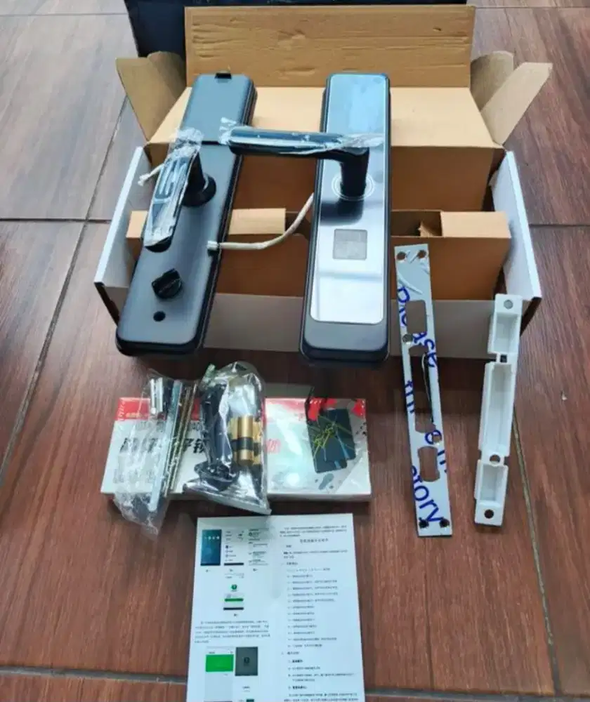 Smart Lok Masih Baru Lok Tanah Abang