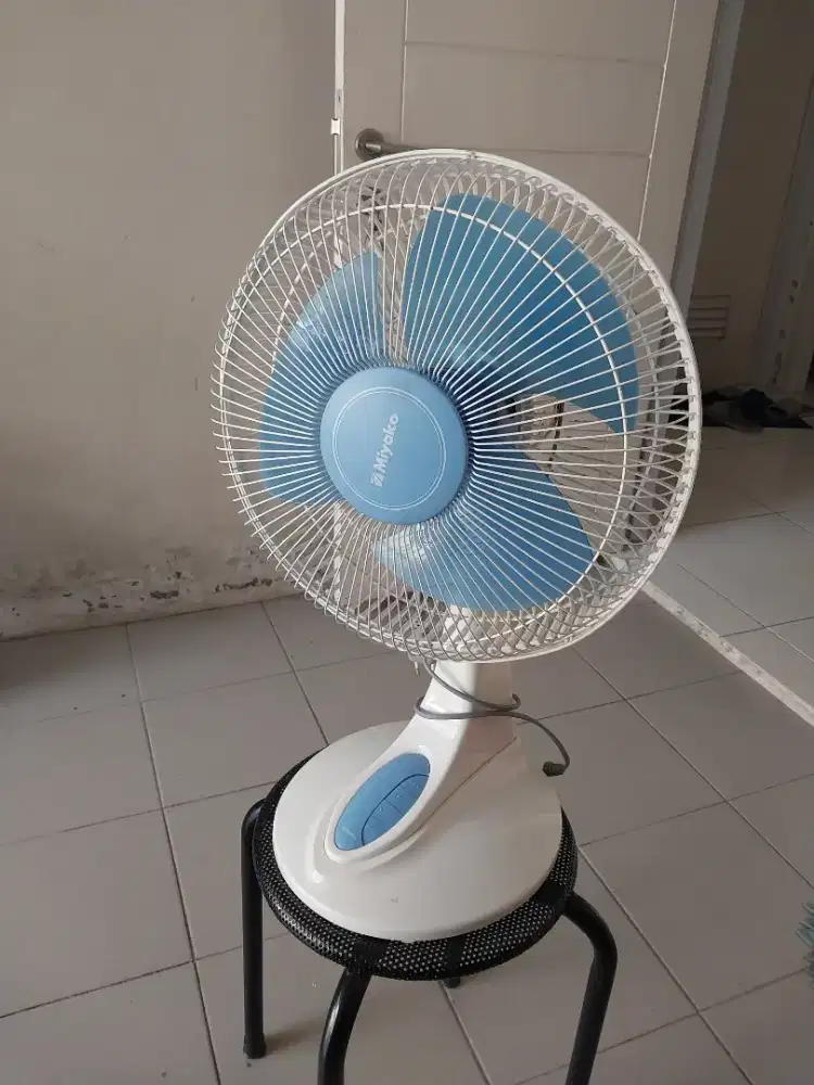 Jual Kipas angin Miyako