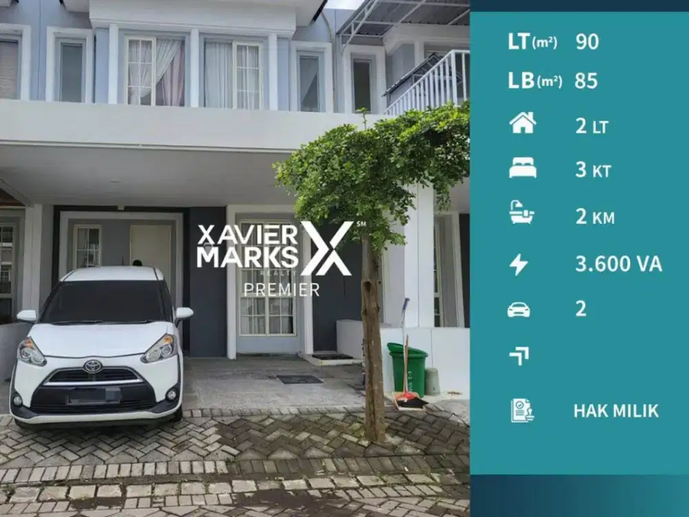 Dijual Rumah di Green Orchid Lowokwaru Malang Dekat Pusat Kota