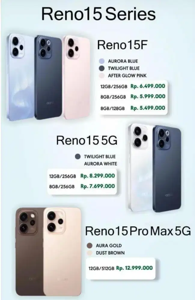 promo OPPO RENO 15