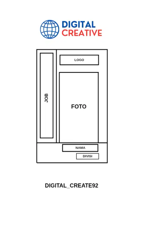 Membuat berbagai desain ID card