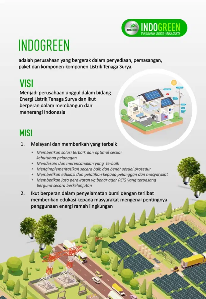 Panel Surya - Solar Energy - Hemat Listrik