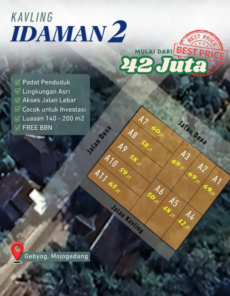 Jual Tanah Kampung Dimojogedang karanganyar