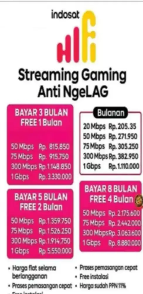 WIFI INDOSAT HIFI