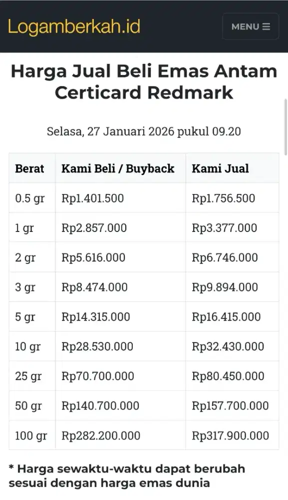 Jual Beli Buyback Antam Emas Batangan Logam Mulia Redmark Perhiasan