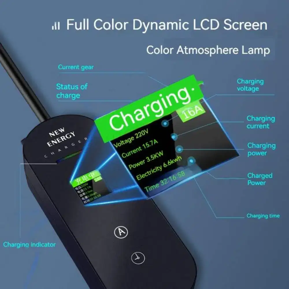 charger mobil listrik 7 kw