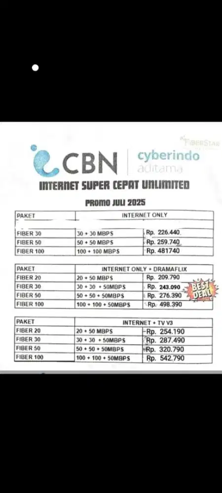 Wifi cbn lagi ada promo besar2 an ni guys