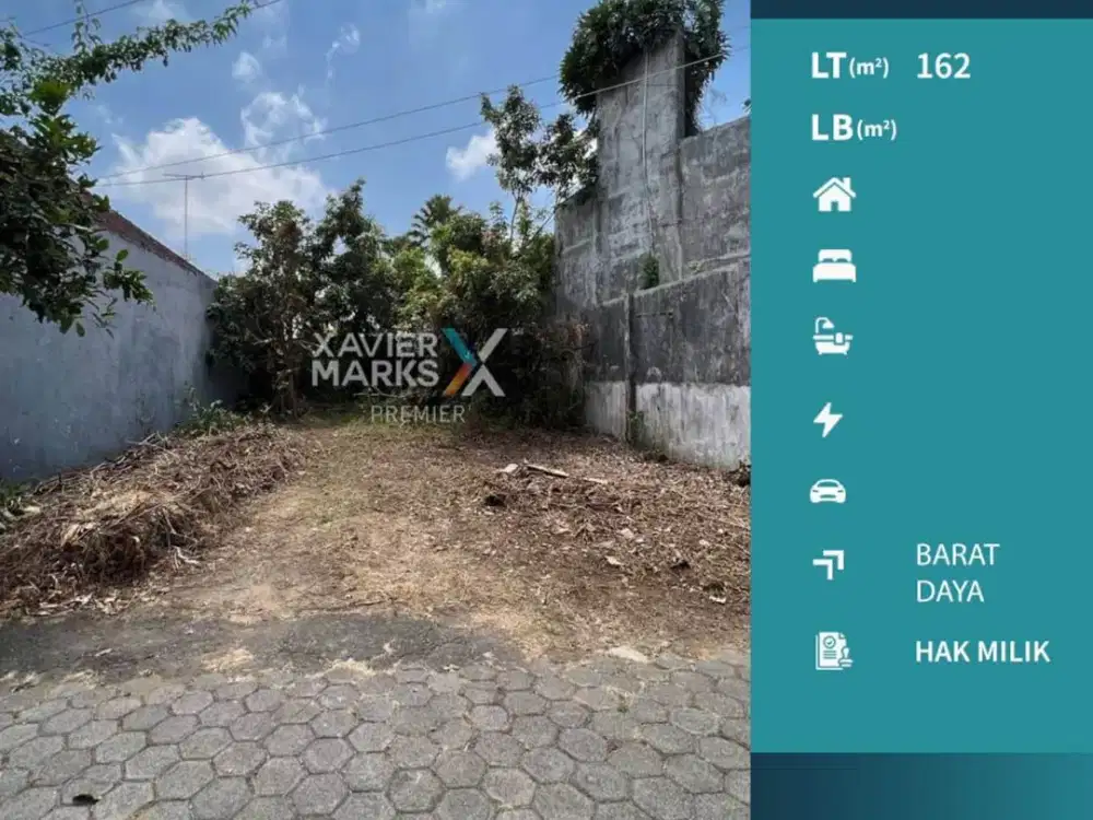 Dijual Tanah Kavling Lokasi Strategis di Depan Greenland Tidar Malang