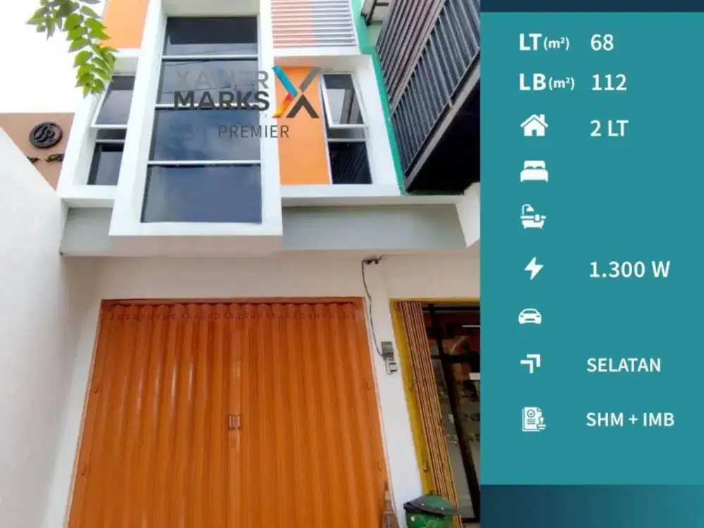 Dijual/Disewakan Ruko 2 Strategis Poros Kalpataru Lowokwaru Malang